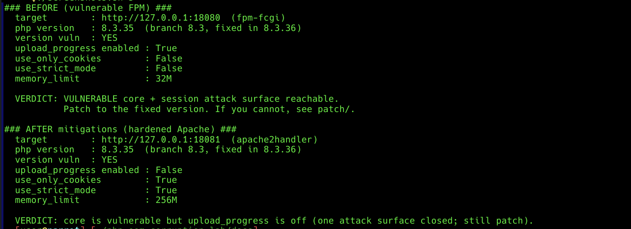 Probe before and after mitigations